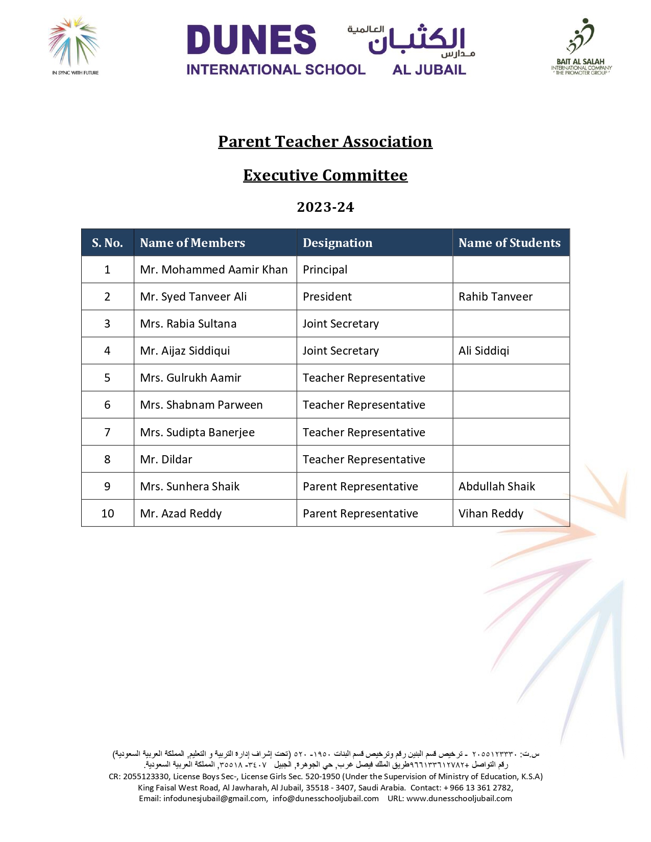 Parent Teacher Association – Dunes Internationals School