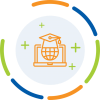 Online Learning Online Learning
